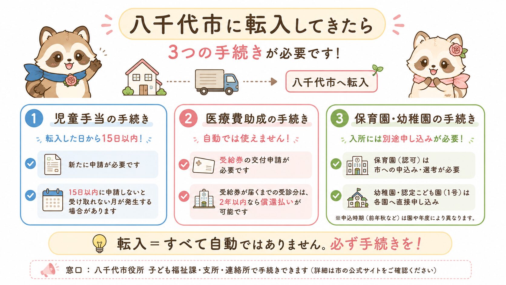 八千代市へ転入したときに必要な児童手当、医療費助成、保育園幼稚園の手続きをのととちよが案内する図解